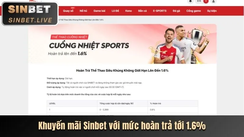 Hoàn trả không giới hạn 32win11